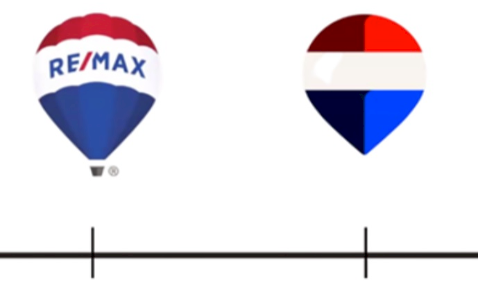 REMAX mění identitu